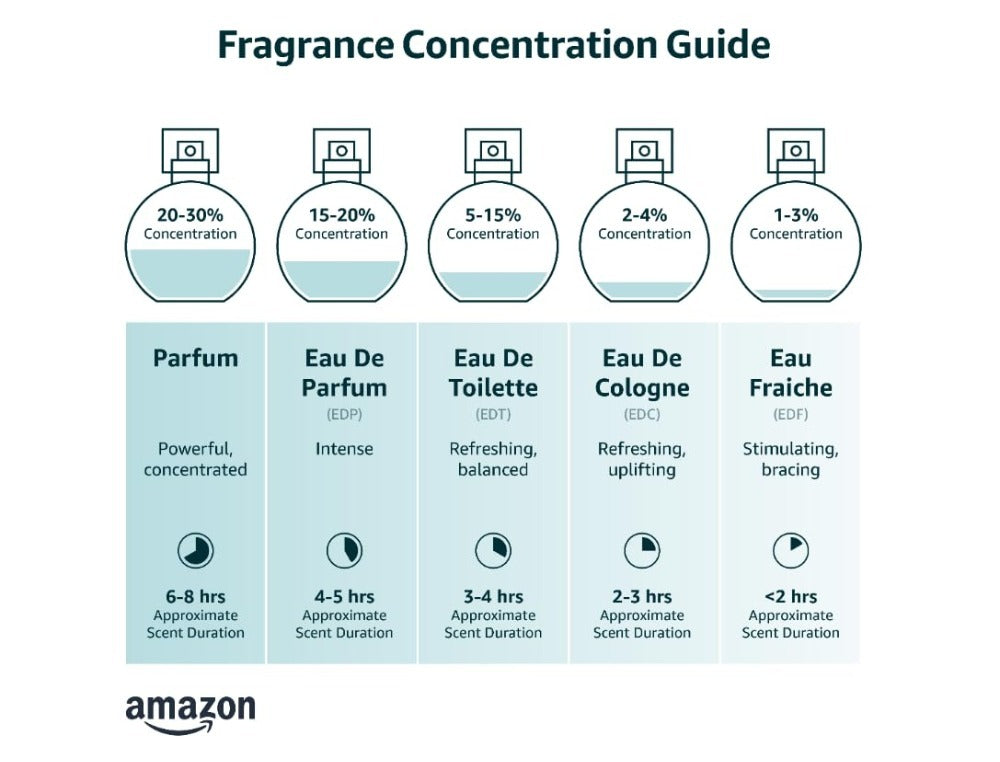 1 Piece Anti-Matte Essential Oil Bottle - Sealed And Leak-proof With A Precise Dropper Tip. A Small, Portable, Refillable Bottle That Is A Must-have For Aromatherapy And Skin Care