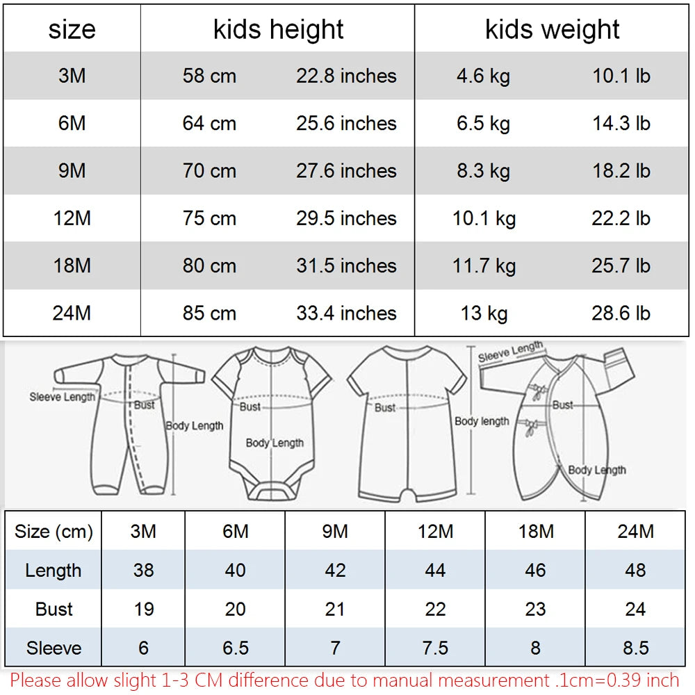 Boys Planned and I Was A Surprise Newborn Twins Baby Boys Girls Bodysuit Baby Cute Short Sleeve Playsuits Outfits Cloth - Fashionner