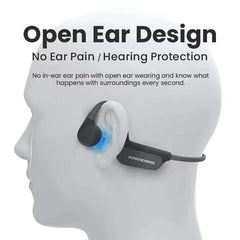 Bone Conduction Hearing Aid Noise Cancellation Design Bluetooth Wireless IPX5 Waterproof Headphones Designed the Elderly