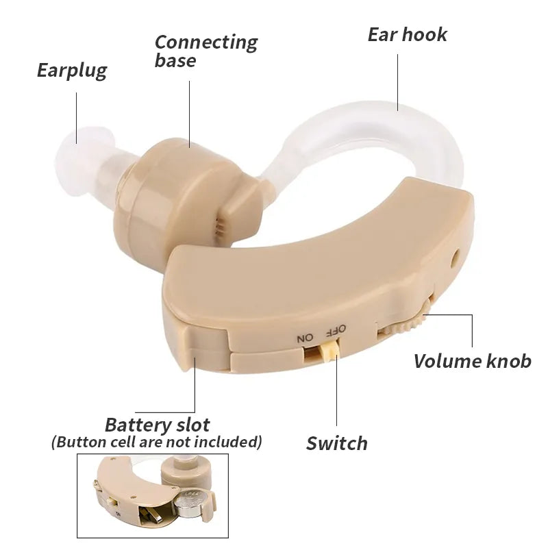 elders Super Mini Hearing Aid Ear Sound Amplifier Adjustable Tone Hearing Aids Portable Ear Hearing Amplifier for the Deaf Elderly - Fashionner