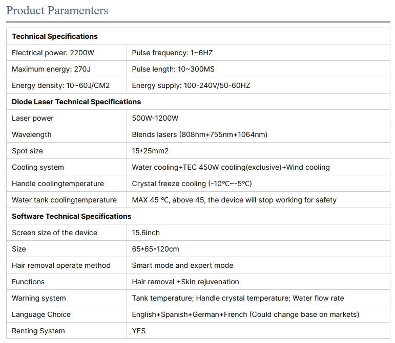 2022 New Technology 808nm  Hair Removal 3 waves Diode Laser 755nm 808nm 1064nm Hair Removal Machine