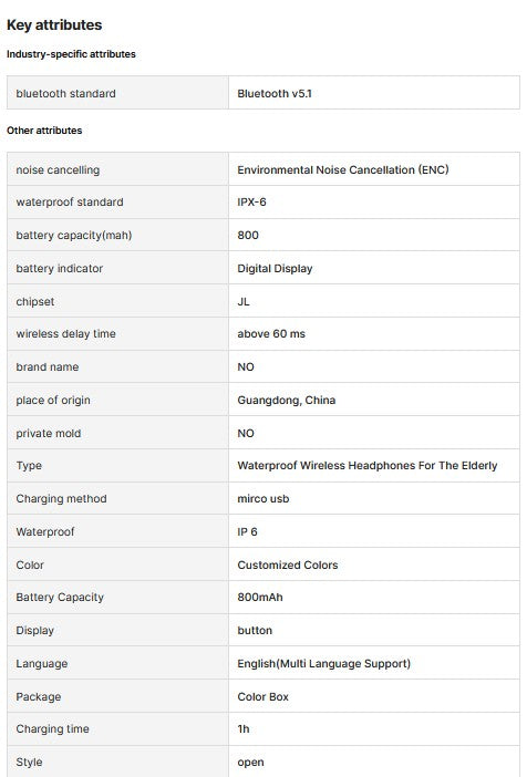 Bone Conduction Hearing Aid Noise Cancellation Design Bluetooth Wireless IPX5 Waterproof Headphones Designed the Elderly